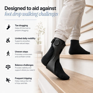 Calevro™ AFO Foot Drop Brace