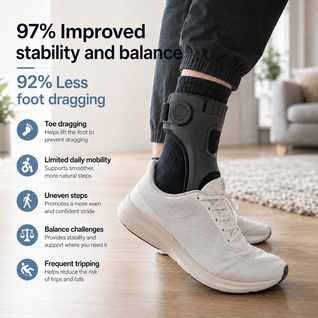Calevro™ AFO Foot Drop Brace