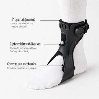 Calevro™ AFO Foot Drop Brace